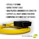 thumbnail image 3 of Cable OBD2 OHP ENET Bimmercode para codificación de la serie F de BMW de 2 m, 3 of 6