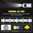 thumbnail image 3 of duomi-Single Row LED Light Bar Low Profile Ultra Thin Slim Mini Flood Beam On Grill Front Back Bumper Backup Light for Polaris RZR SxS Truck RV Trailer (7 in 30W-Flood), 3 of 4