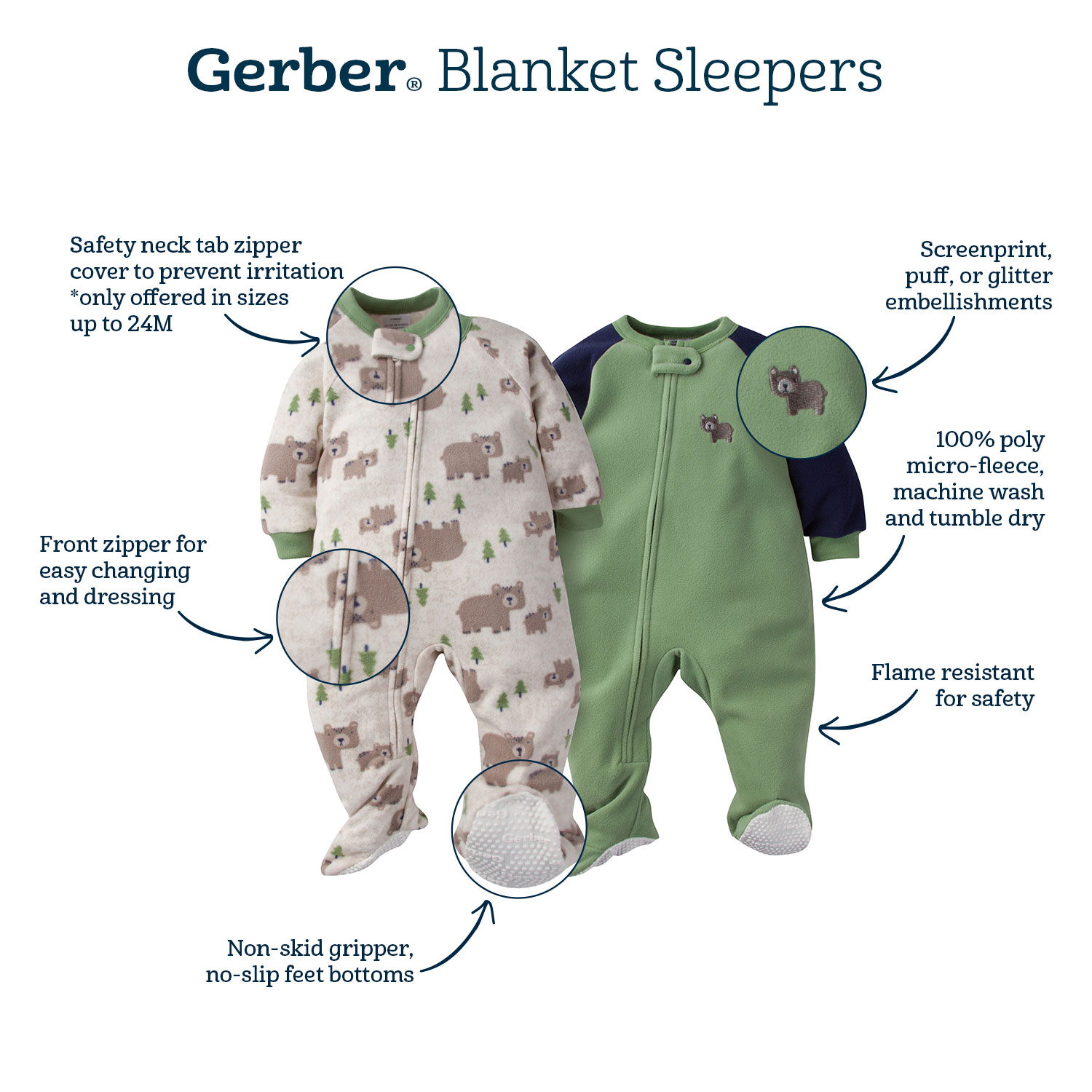 Gerber 3/4 Sleeve Fleece Pajamas, 2-Pack photo 2
