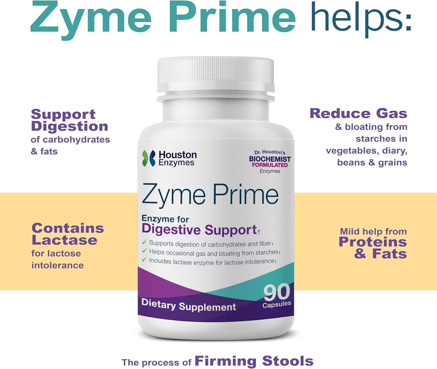 Houston Enzymes Digestive Enzymes – Dietary Supplements for Gut Health & Digestive Support – Bloating Relief for Women & Men – Vitamins and Supplements – 90 Capsules