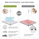 thumbnail image 3 of Grow Lights Para Plantas De Interior Lámparas De Cultivo De Plantas De Espectro Completo Luz De Panel De Plantas Eigraketly HA045887-01, 3 of 6