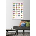 thumbnail image 2 of Keith Kimberlin - Kittens with Butterfly Wings Wall Poster with Wooden Magnetic Frame, 22.375" x 34", 2 of 3