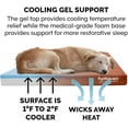 thumbnail image 6 of FurHaven Pet Products Indoor/Outdoor Oxford Cooling Gel Top Deluxe Mattress Pet Bed for Dogs & Cats - Chestnut, Medium, 6 of 12