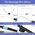 thumbnail image 4 of 9PCS Hot Wire Foam Cutter Kit, Electric Styrofoam Knife With Clean And Flat Cutting For Arbitrary Angle, Wide Application With Overheat Protection, 4 of 8