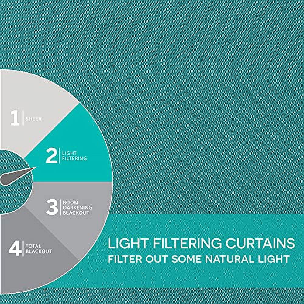 Exclusive Home Biscayne Indoor/Outdoor Two Tone Textured Grommet Top Curtain Panel Pair, 54"x96", Dark Teal