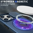 thumbnail image 6 of for iPhone 14 Pro Case, Frosted PC Compatible with MagSafe Built-in 360 Rotatable Invisible Kickstand Sliding Window Camera Cover Military Grade Protection Case for iPhone 14 Pro, Blue, 6 of 6