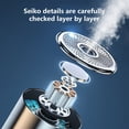 thumbnail image 7 of Humidifiers for Bedroom Baby,120Ml Quiet Portable USB Car Cool Mist Humidifier,for Baby Nursery and Plant, 7 of 7