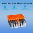 thumbnail image 6 of BCI-325 BCI-326 BCI325 BCI326 Ink Cartridges Compatible for Canon MG5230 5130 6130 8130 IP4830 MX883 Inkjet Printers, Leak-Proof Design Crisp Printing, 6 of 7
