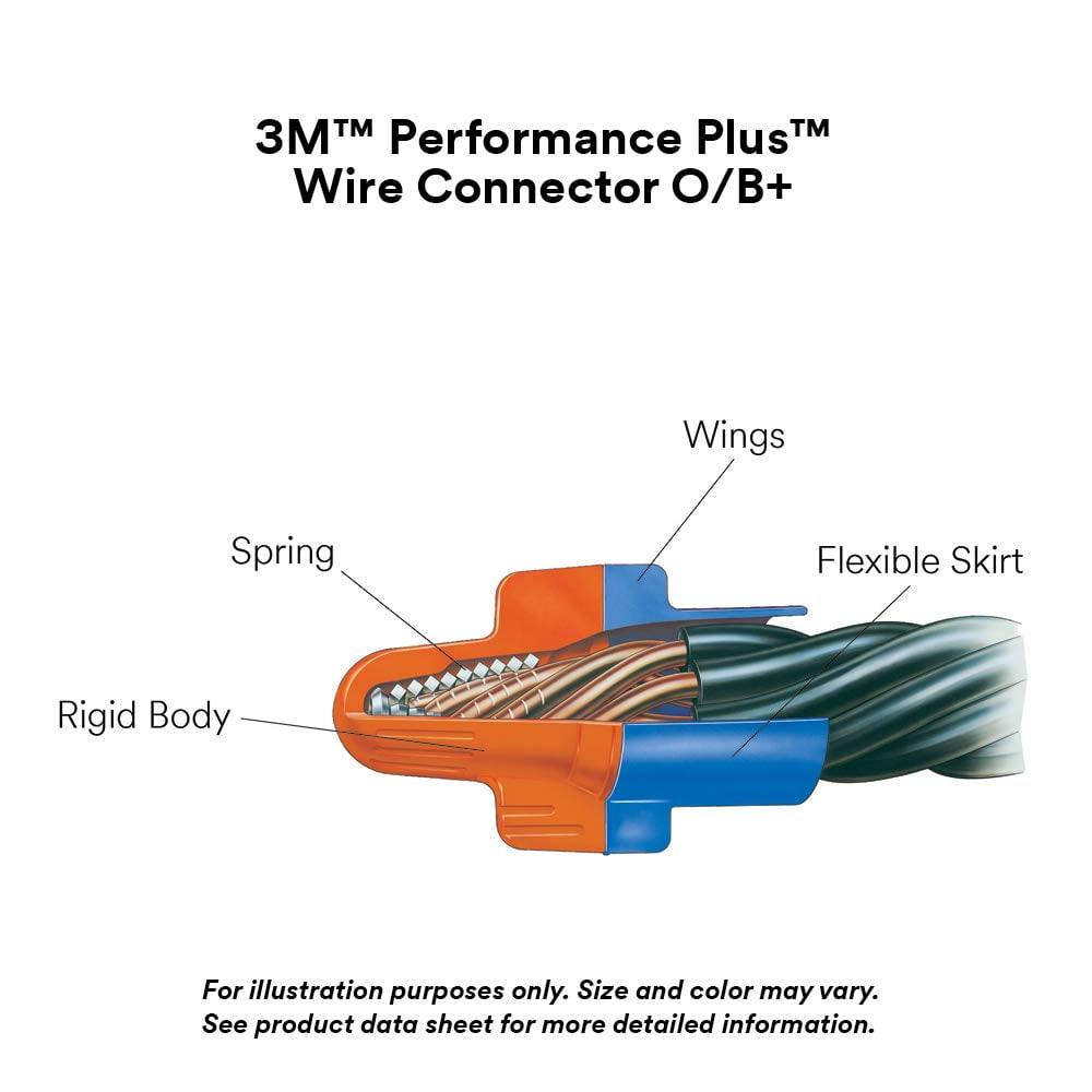 3M - O/B+JUG - Wire-Nut - O/B - Orange with Blue Skirt - Wire Connector - (Jug of 500)