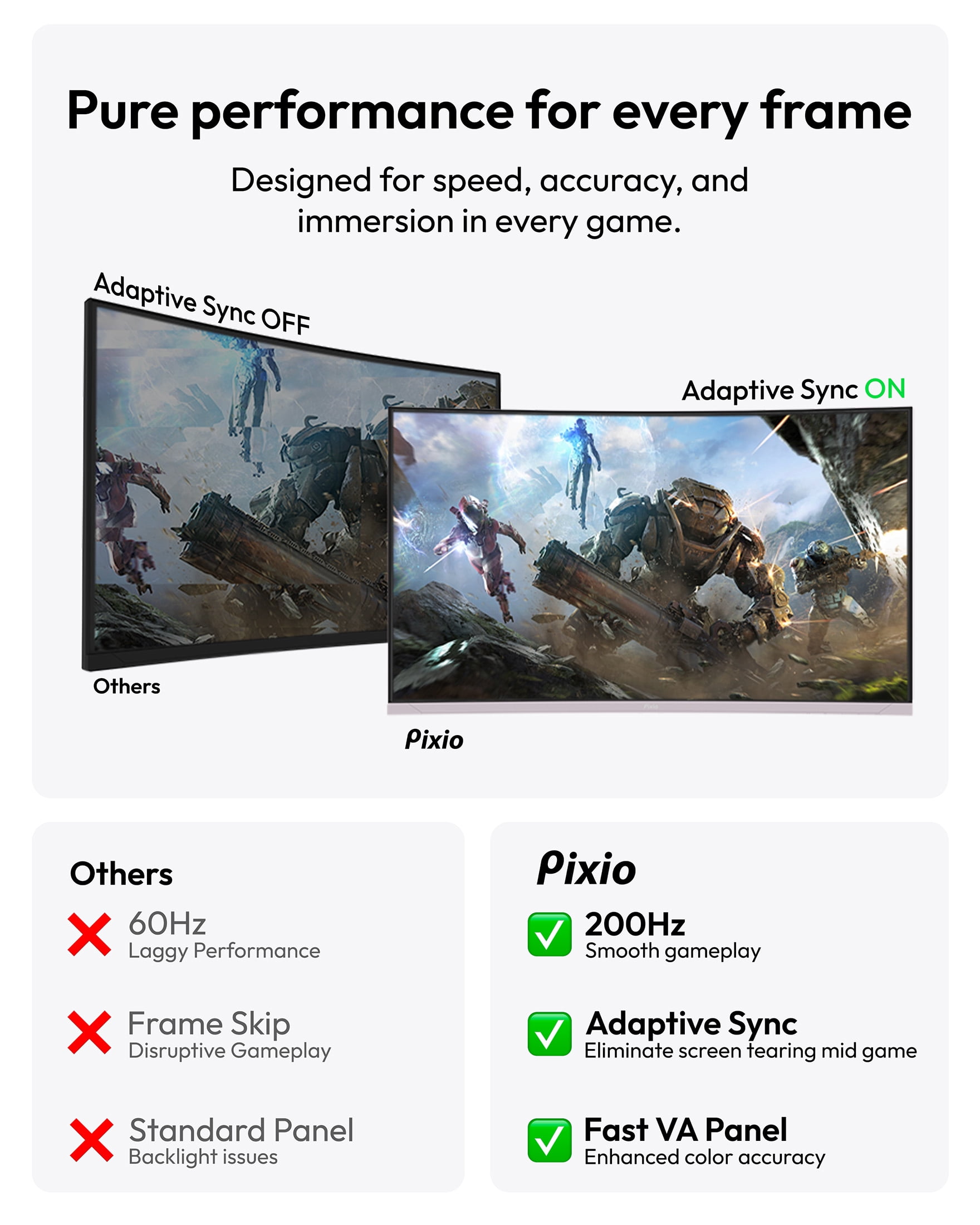 Pixio PXC248 Wave Pink 24 inch 200Hz Refresh Rate FHD 1080p Resolution 1500R Curve Fast VA Panel 1ms GTG Response Time Adaptive Sync HDR Curved Gaming Monitor
