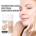 thumbnail image 4 of Warm Change Concealer Foundationing Long Lasting No Makeup Removal Nourishing Refreshing Moisturising Care Hydrating Foundationing 30g, 4 of 7