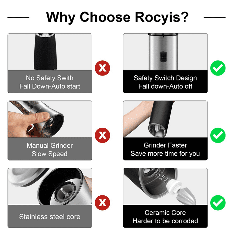  Rocyis Electric Salt and Pepper Grinder-Gravity