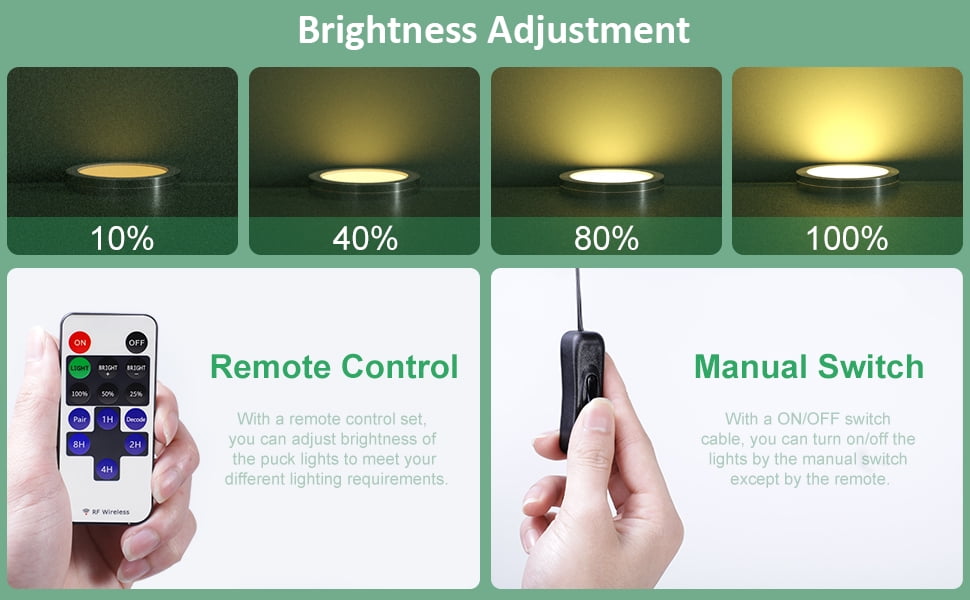 Dimmable LED Under Cabinet Puck Lights AIBOO 3 Lamps Kit with RF Remote Control for Home Kitchen Counter Lighting (Warm White 2700K)