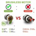 thumbnail image 4 of EASTIN Brushless Electric Impact Wrench Cordless Impact Wrench High-Torque Impact Driver with LED Light Powerful Wrench Tool for Car Tire Repair Wood Metal, 4 of 11