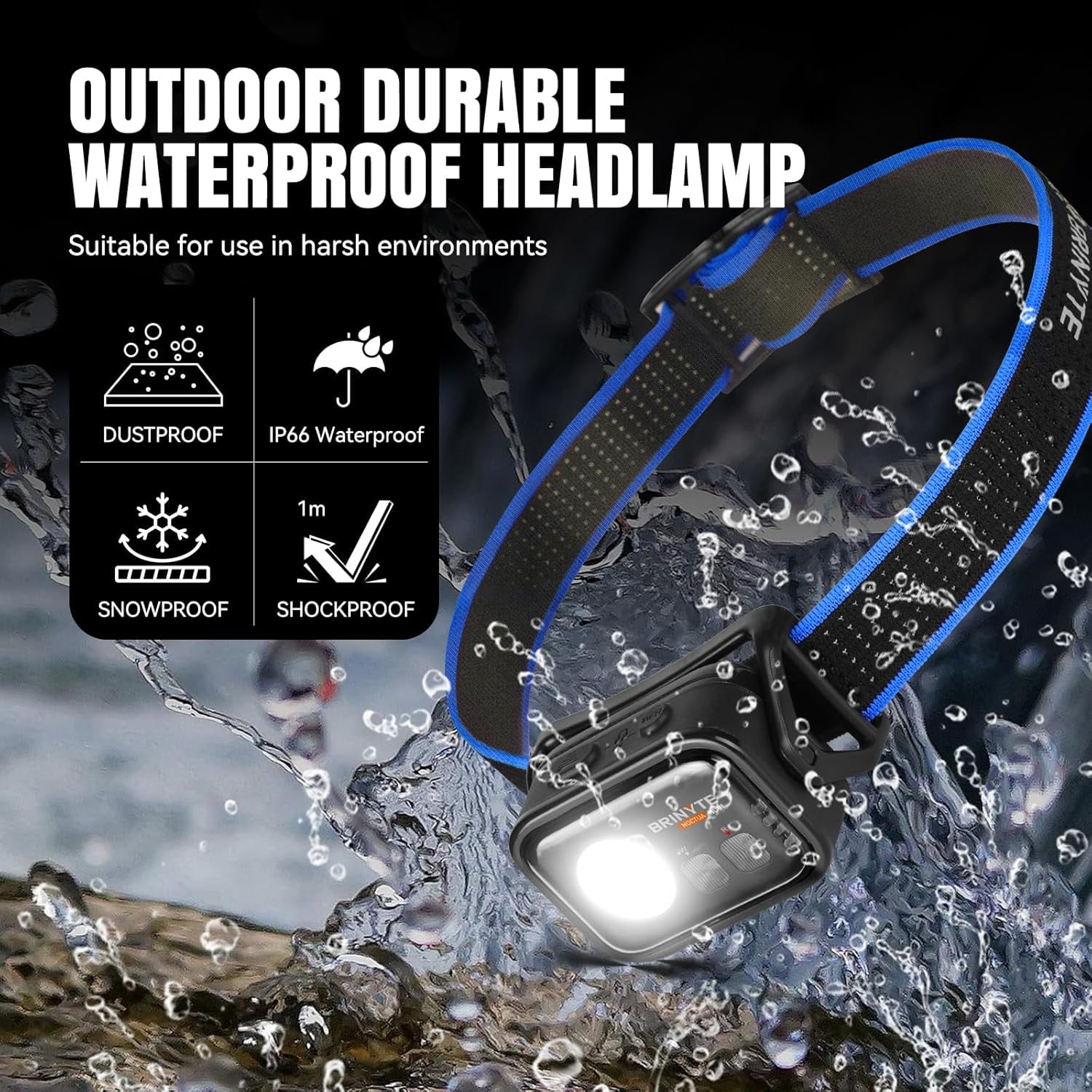 Brinyte HC01 Rechargeable Waterproof Headlamp, 1000 Lumens Super Bright Headlight, Adjustable Headband Night Light with Red Light, Outdoor Camping flashlight  Gear Accessories for Hiking & Running