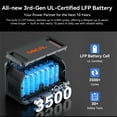 thumbnail image 5 of OSCAL 1800W Solar Generator with 1024Wh LiFePO4 Power Station & 2x200W Solar Panels – Home Backup, Camping Power Source, 5 of 12