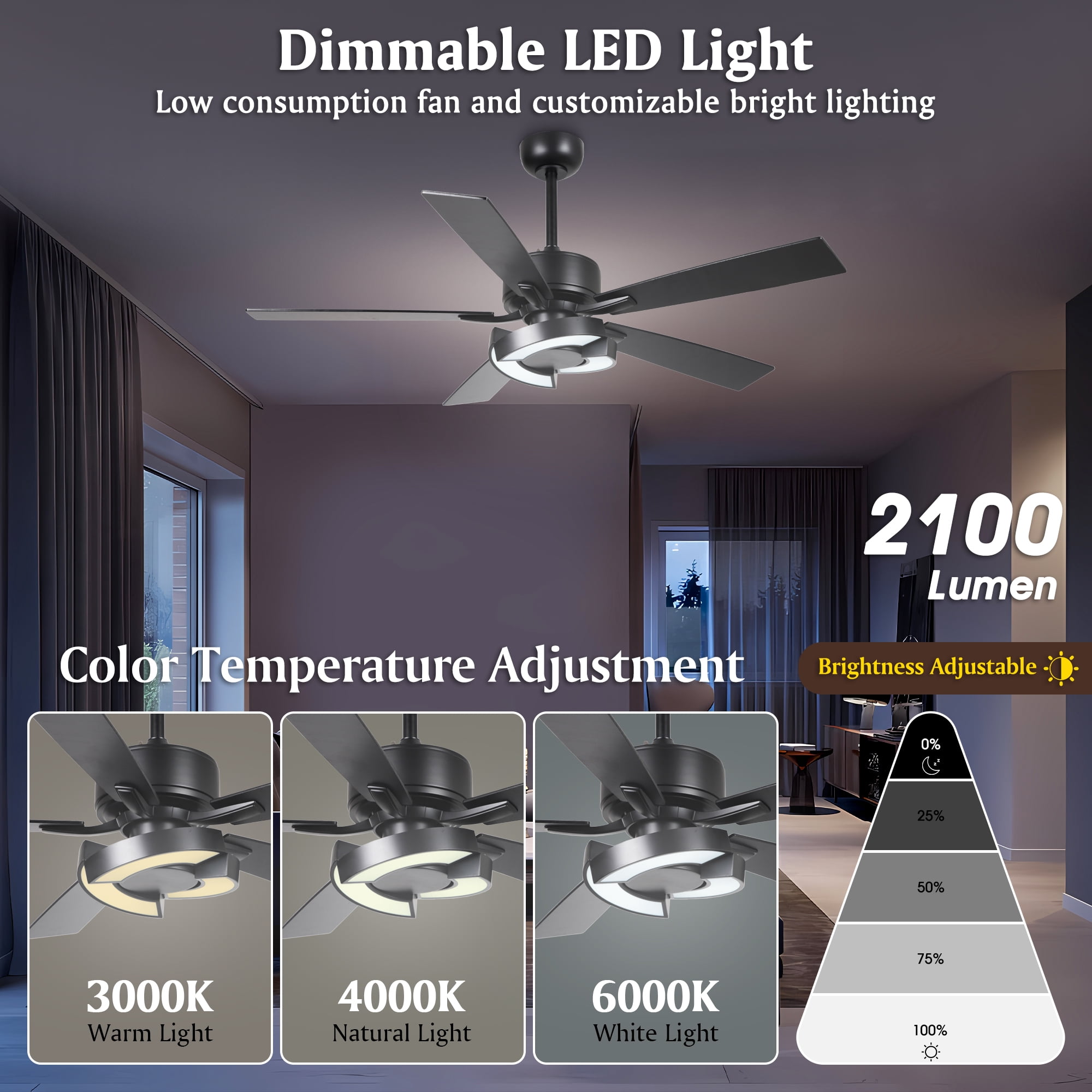 Parrot Uncle 52" Modern Dimmable LED Chandelier Ceiling Fan with Remote, Double-sided Blades, 3CCT, 6 Speeds, Reversible DC Motor