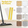 thumbnail image 2 of Steam Mop Pads For Karcher Easyfix Sc2 Sc3 Sc4 Sc5 Handheld Vacuum Cleaner Accessories Washable Micr, 2 of 5