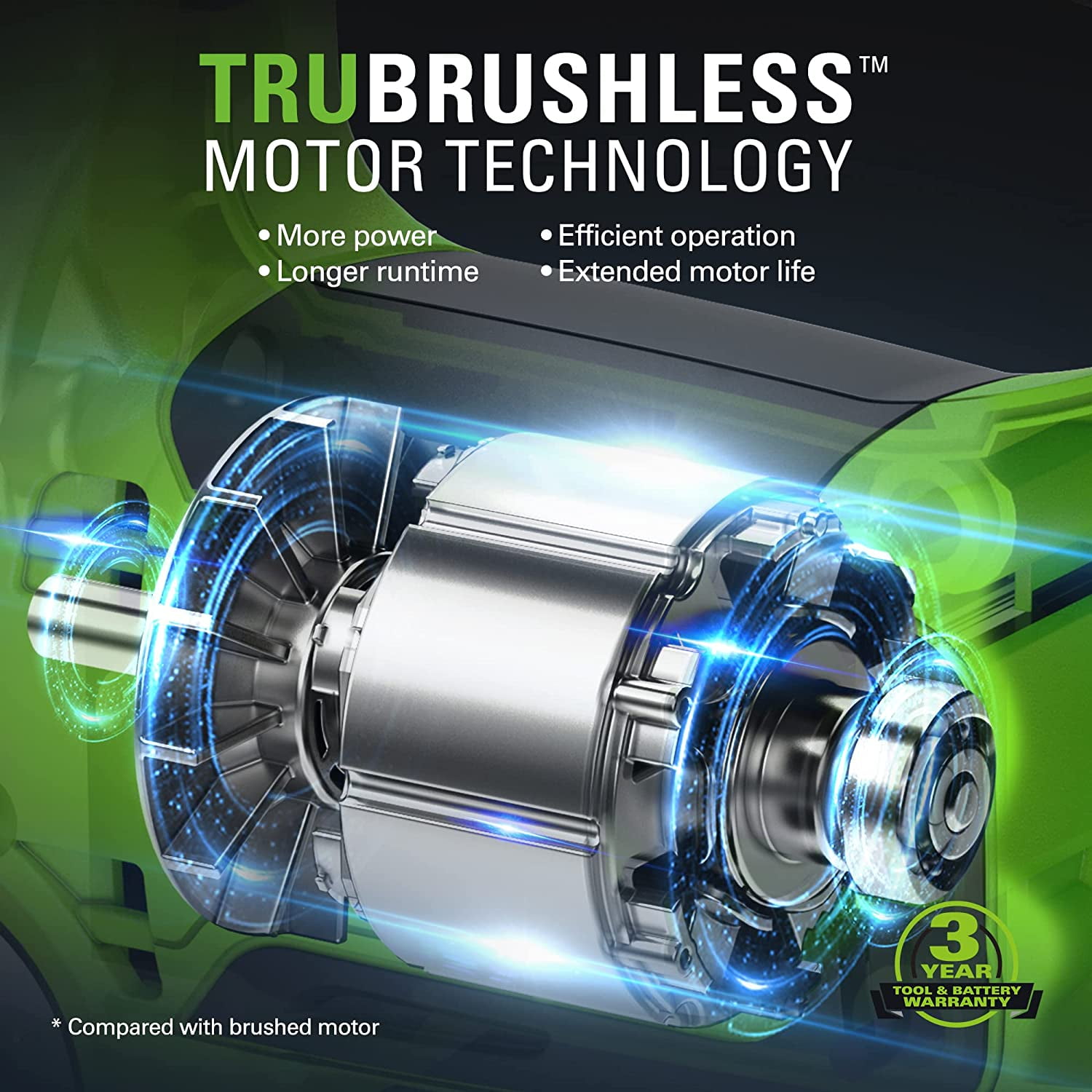 Greenworks 24V TruBrushless(TM) (1-1/8