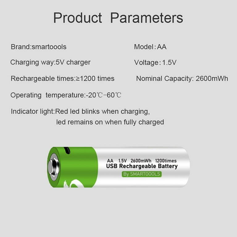 AA 1.5V 2600mwh Type-C Lithium Ion Rechargeable Batteries for Toys  Electronic Products - China Battery, Rechargeable Battery