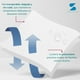thumbnail image 4 of Protector de Colchón Impermeable (Waterproof) Individual Stefano Zanni – Ajustable, Suave y Lavable, 4 of 9