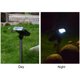 thumbnail image 4 of Luces de Inundación Proyector de Paisaje Al Aire Libre 3 Focos Solares LED con Estaca de Tierra Luces Enterradas Impermeables para Patio/Jardín/Entrada Cabezal de Lámpara ANGGREK Otros, 4 of 8