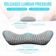 thumbnail image 5 of Almohada Lumbar de Espuma Viscoelástica para Silla de Oficina y Asiento de Coche. Alivio del Dolor Lumbar., 5 of 5