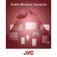 thumbnail image 3 of Auriculares inalámbricos True Wireless JVC Gumy Mini compactos y ligeros batería larga duración hasta 23 horas sonido con imán de neodimio resistencia al agua IPX4, 3 of 3