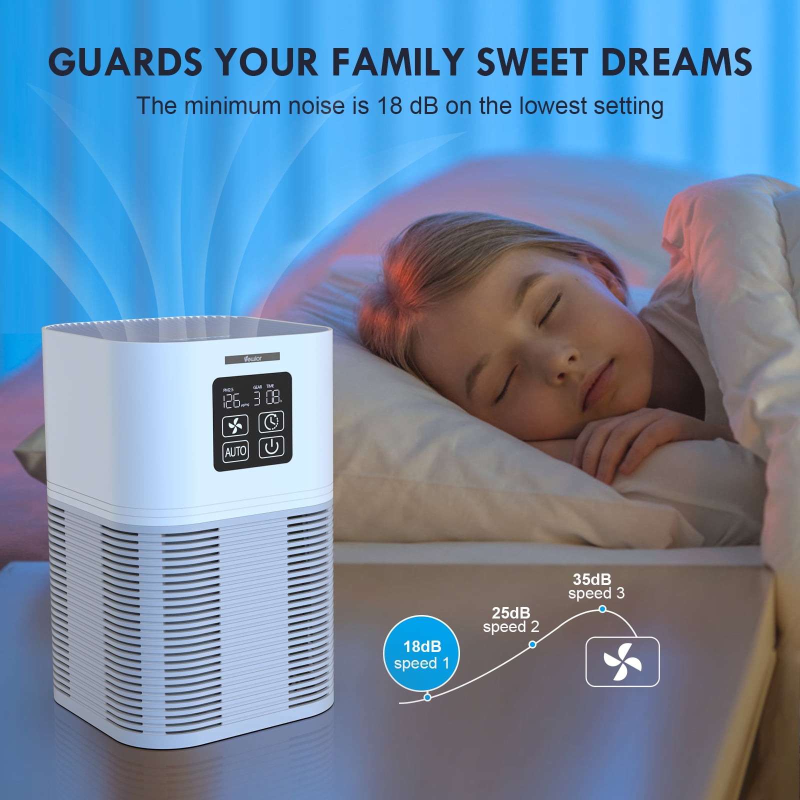 Purificateur D'air Silencieux Pour Chambre - Filtre HEPA H13 3 Niveaux, Mode Nuit 12 DB, Jusqu'à 30 M²