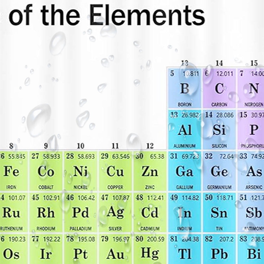 Updated Periodic Table of Elements Shower Curtain Sets, Science Chemistry Teach and Study Decor Curtains for Classroom, Fabric Educational Chemistry Bath Curtain with Hooks Included, 69X70IN