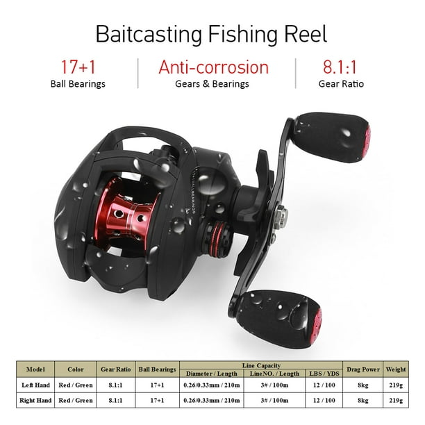 Amdohai 17+1 BB Bait Casting Reel with Magnetic Brake 8.1:1 Gear Ratio  Freshwater Saltwater Big Fish Carp Fishing Reel