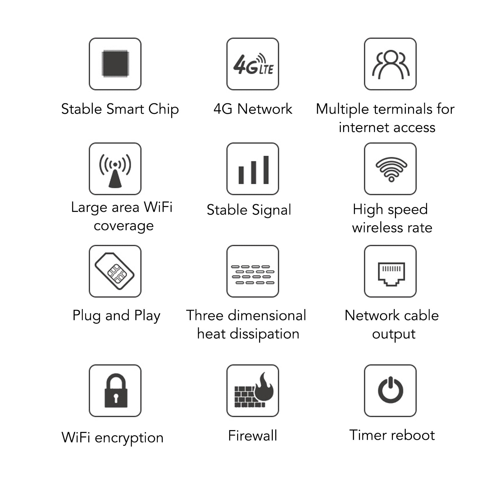 Dpofirs Hotspot WiFi 4G Mobile WiFi Hotspot Routeur WiFi Débloqué