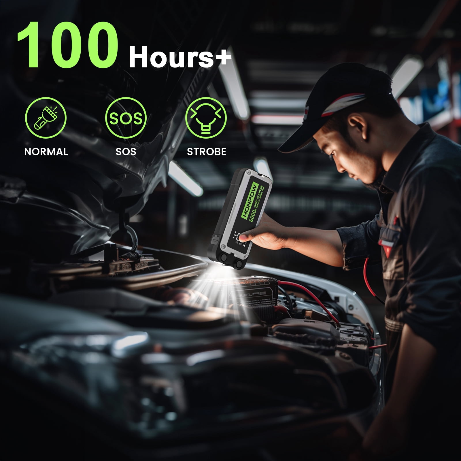 Honpow Car Battery Jump Starter 6000A Peak 28000mAh Powerful 12V Portable Jump Box (for All Gas or up to 12L Diesel) with USB, Type-C Quick Charge, DC Output, LED Light