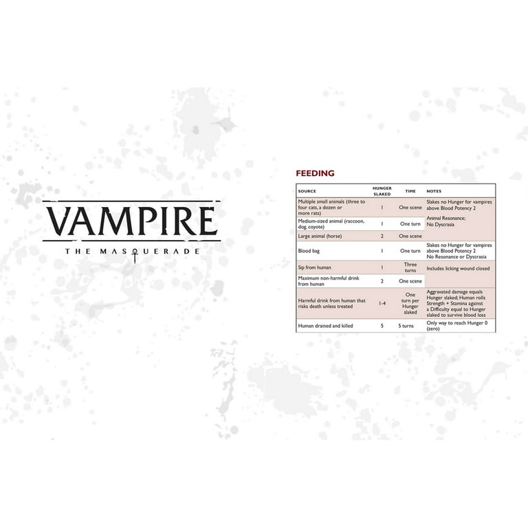 How to make a Character in Vampire the Masquerade 5th Edition 