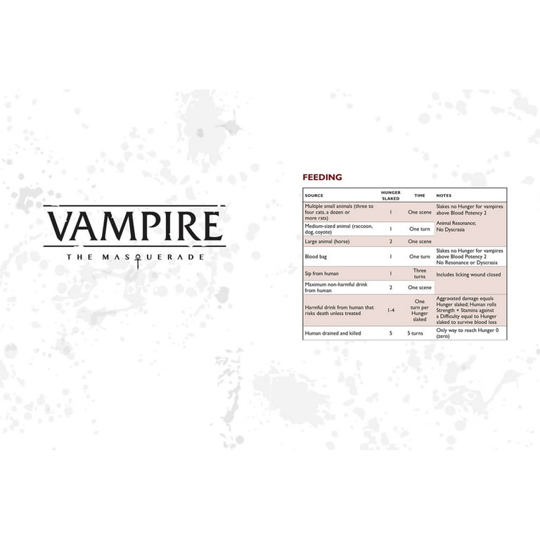 Vampire: The Masquerade 5th Edition Roleplaying Game Expanded Character  Sheet Journal 