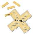 thumbnail image 4 of Problem Solving Bulletin Board Set, 4 of 7