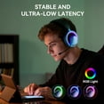 thumbnail image 5 of Wireless Bluetooth Open Ear Headphones,20H Playtime On Ear Bluetooth Headphones with Detachable Mic,Ultra-Comfort, Rich Bass,Breathable &Foldable Gaming Headset for Travel Home Office Game, 5 of 8