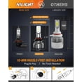 thumbnail image 4 of Nilight 9005/HB3 9006/HB4 Led Headlight Bulbs E20 Series 100W 20000LM 6000K IP67 | 4 BULBS, 4 of 5