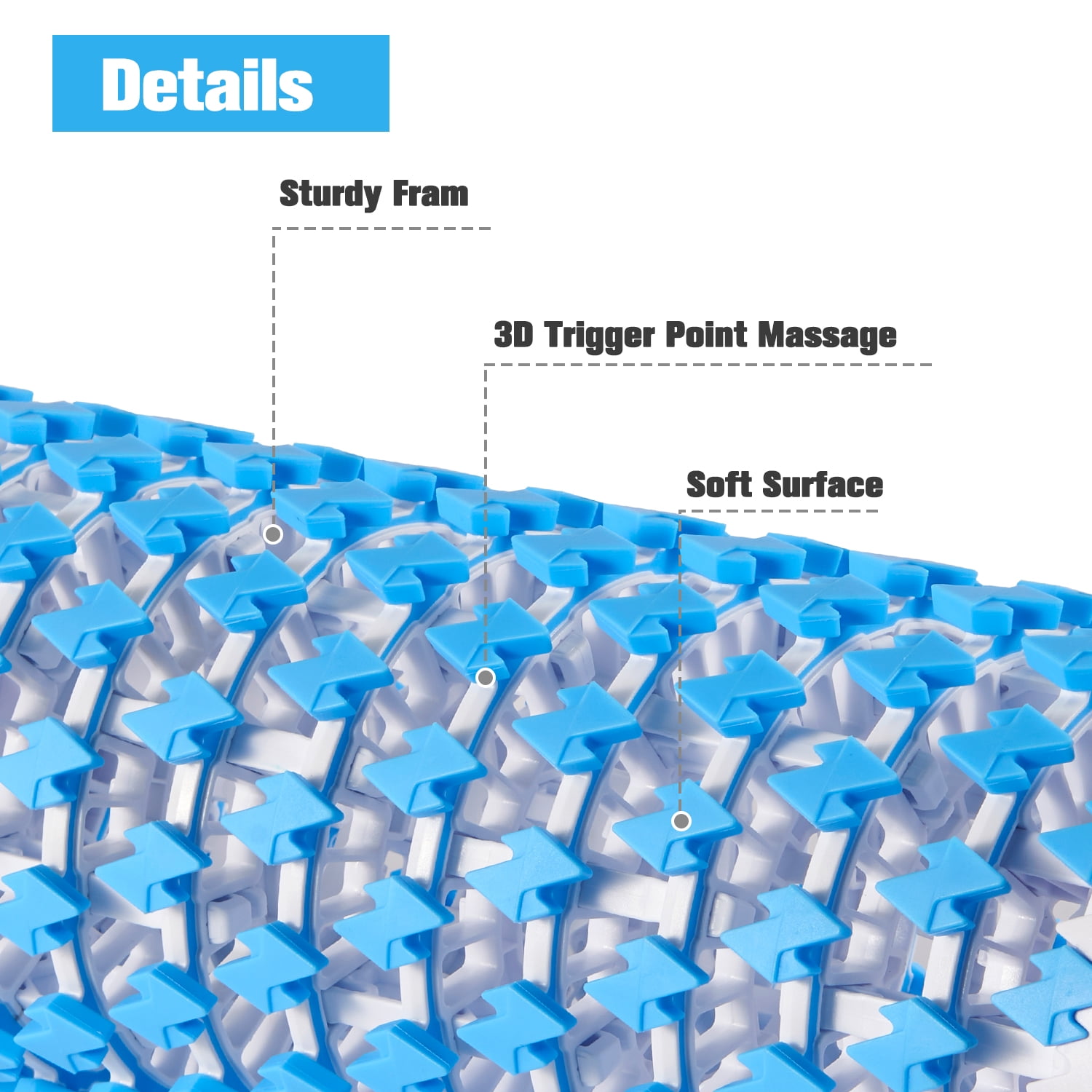 FISUP Retractable Foam Roller Muscle Massager Therapy Yoga Block Pilates Exercise Equipment, Blue