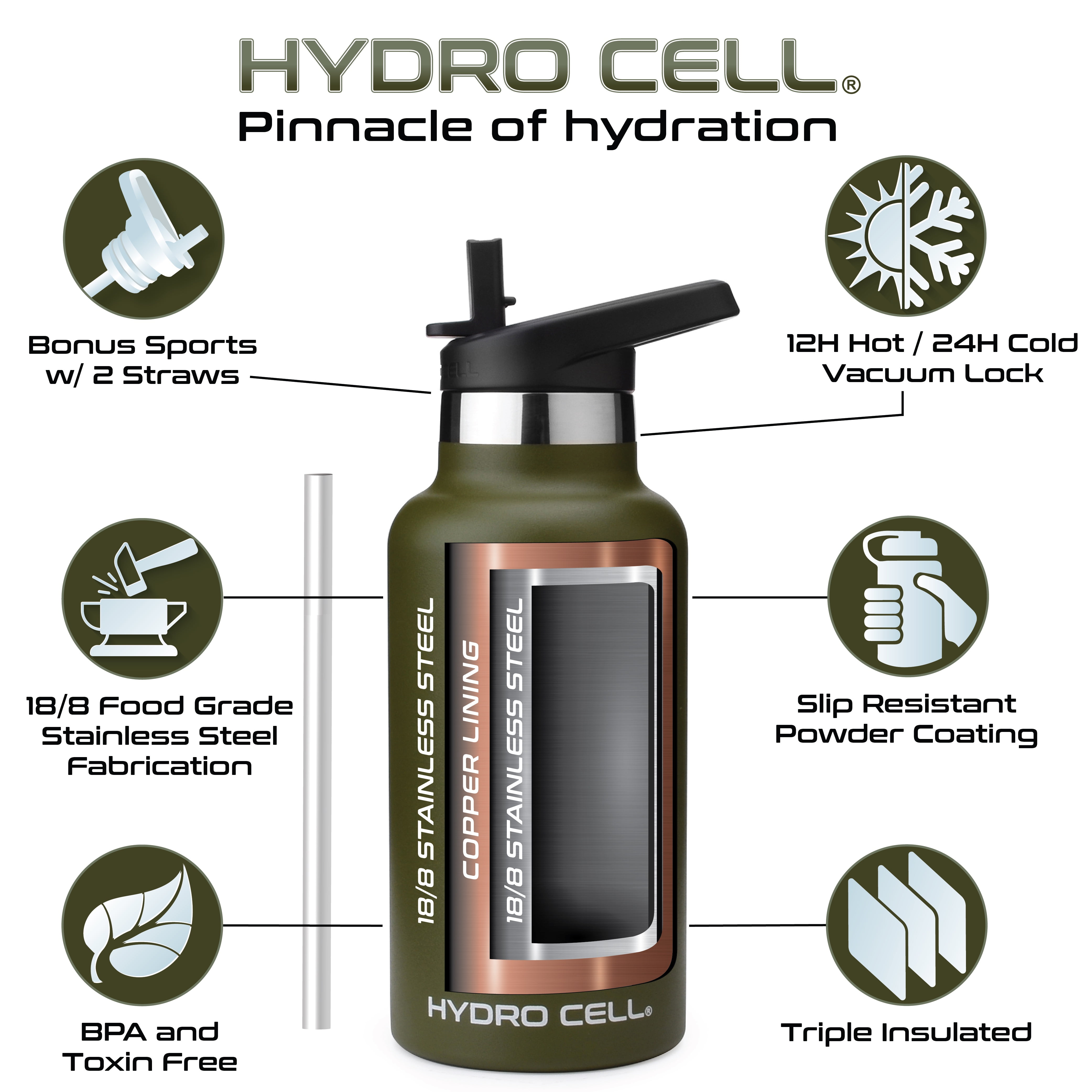 HYDRO CELL Stainless Steel Water Bottle - 14oz, White With Silicone Boot, Paracord Handle & Sports Cap With Straw