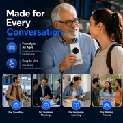 Enence Pro Language Translator Device - 60+ Languages, Wireless, Instant Two Way Voice Translation