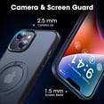 thumbnail image 5 of Designed for iPhone 13 Case/iPhone 14 case with Magnetic Invisible Stand [Military Drop Protection] [Compatible with MagSafe] Shockproof Slim Translucent Matte Cases 6.1 inch 2023, Black, 5 of 8