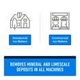 Essential Values 3Pack Ice Machine Cleaner and Descaler,16 fl oz