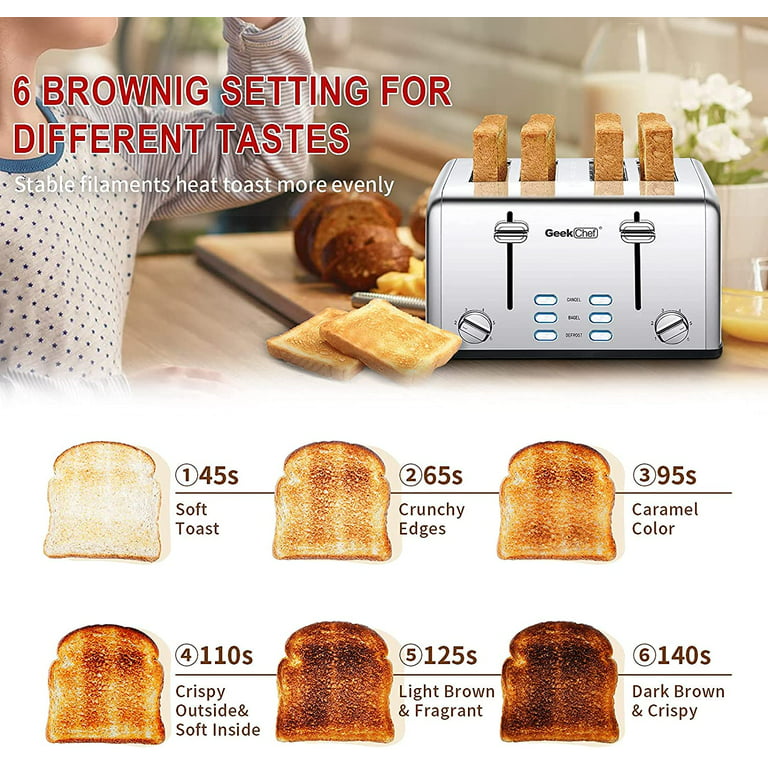 Geek Chef 4 Slice Toaster Extra Wide Slot Toaster Stainless Steel with Dual  Control Panels of Bagel/Defrost/Cancel Function, 6 Toasting Bread Shade