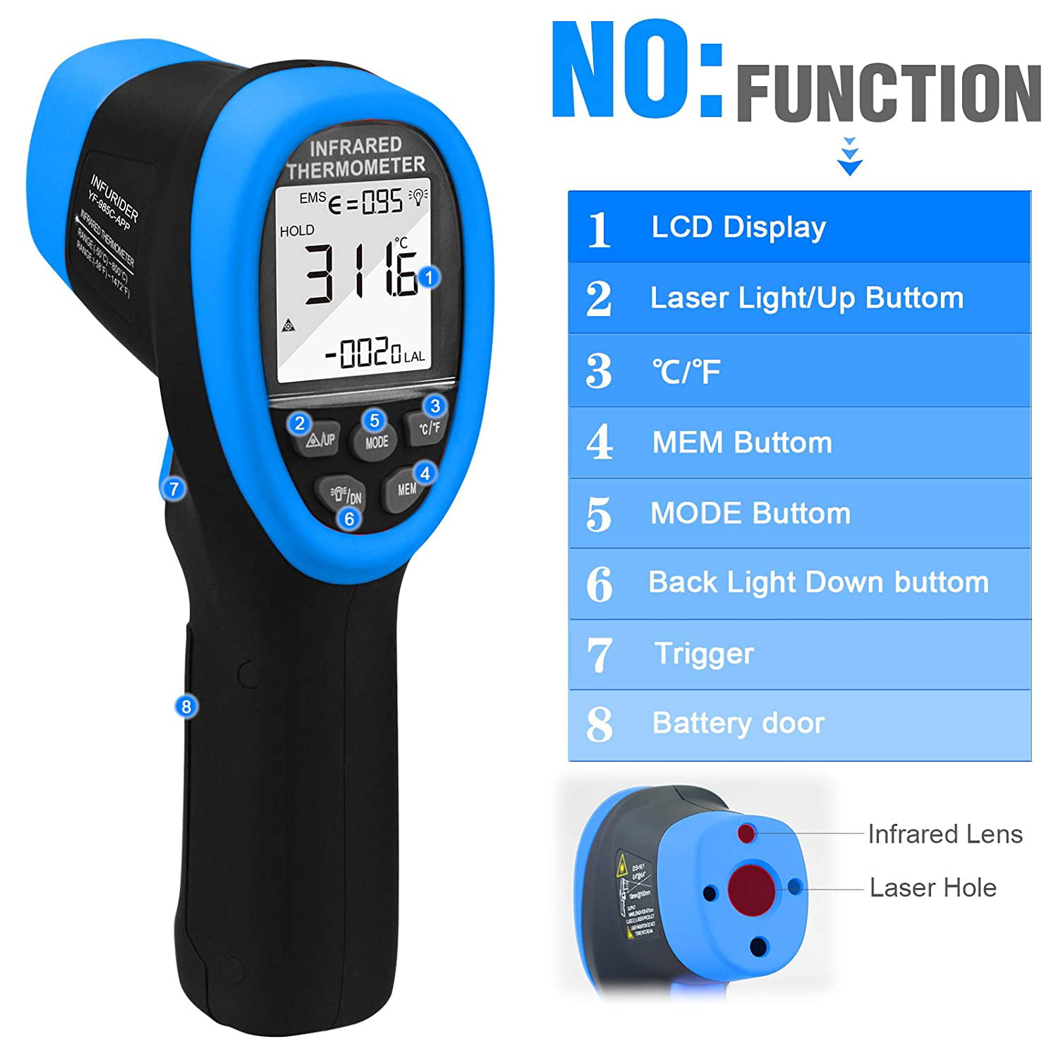Digital Infrared Thermometer Industrial Temperature Gun Laser Pyrometer USA  F2C1