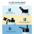 thumbnail image 3 of JUSTLET 40 oz (1200ml) Insulated Stainless Steel Water Bottle with 3 Leak-Proof Lids, Black., 3 of 7