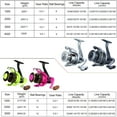 thumbnail image 4 of Sougayilang Spinning Fishing Rod and Reel Combos Portable Telescopic Pole Spinning Reels Set, 4 of 9