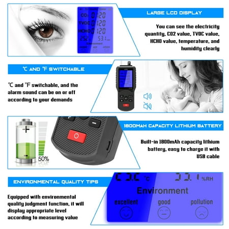 

Mixfeer Multifunctional Air Quality Tester CO2 TVOC Meter Temperature Humidity Measuring Device