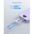 thumbnail image 4 of Portable Charger with Wall Plug, 10000mAh USB C Power Bank Fast Charging, External Battery Pack with Built in Cables, Digital Display, 5 Output 4 Input for iPhone Android Cell Phone Tablet, 4 of 5