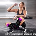 thumbnail image 5 of Goldeer Compression Socks 15-20 mmHg Knee High, 4 Pairs Graduated Support for Men & Women, Athletic Running & Everyday Wear, Breathable Nylon Polyester Colorful Sport Design, 5 of 7